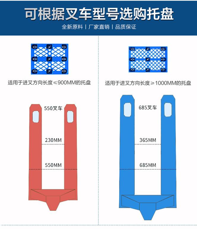 防潮墊網(wǎng)格塑料托盤棧板